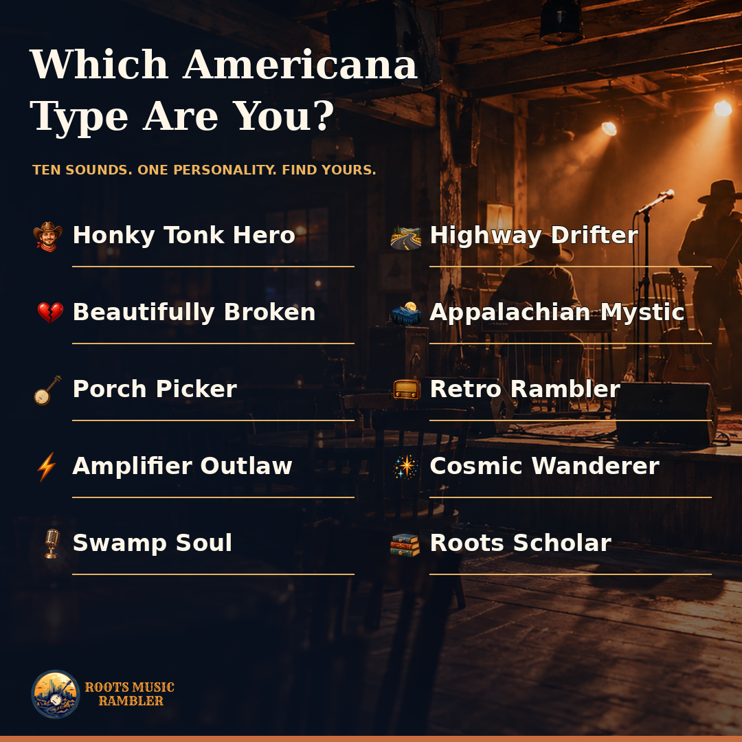 All ten Roots Music Rambler Americana personality types